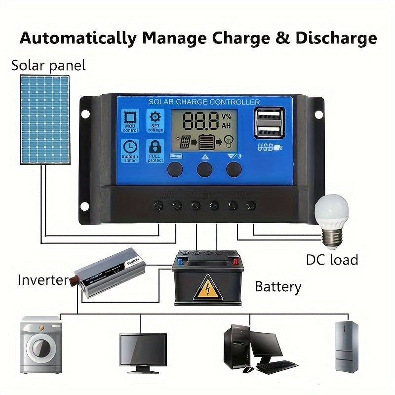 100A Portable Solar Charger Kit With Usb - 12V-18V-24V Dc, Dual Power For Camping, Hiking, Car, Boat, Phone & Watch