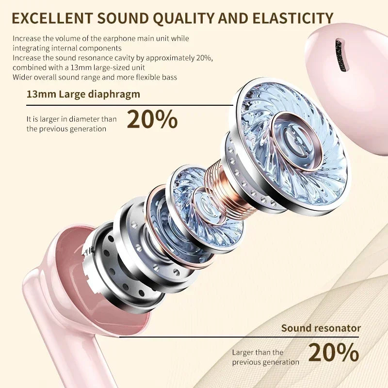 Xiaomi in Ear Earbuds Wireless Headphones TWS Touch Control 9D Hifi Sound Earphone Bluetooth Headset with Mic for IPhone Android