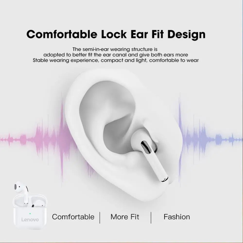 Lenovo Air Pro 4 TWS Wireless Headphone In Ear Headsets Long Standby Running Bass Sports Earbuds Music Earphone With Dual Mic