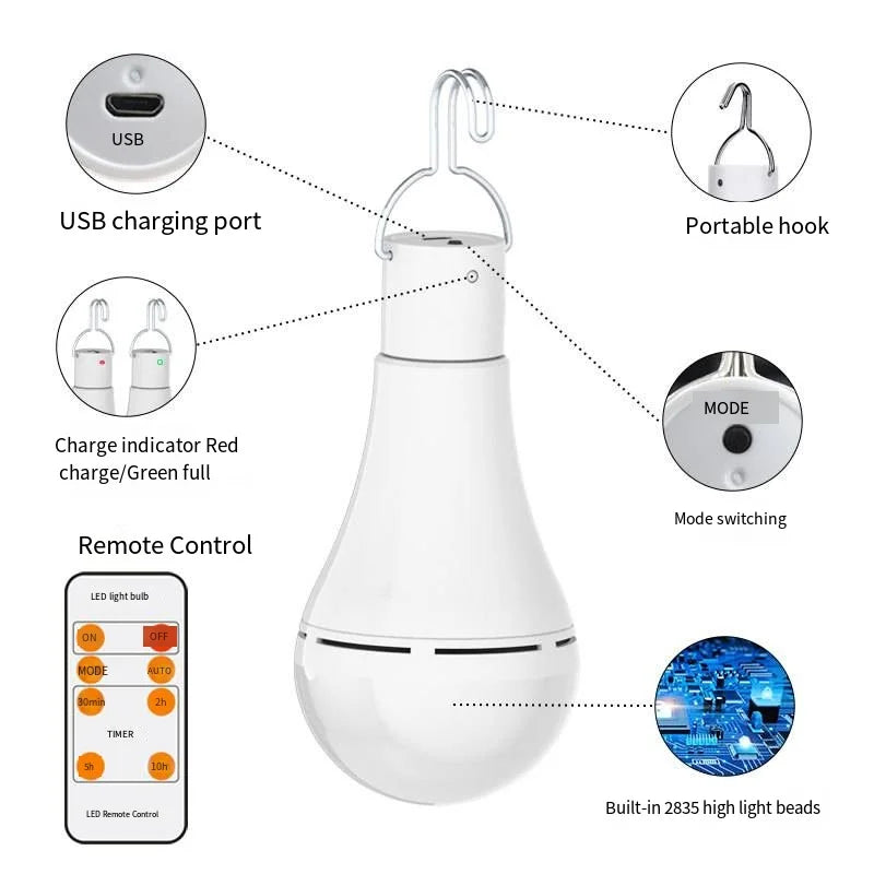 Solar Light Waterproof USB Charged Hanging Emergency Sunlight Powered Lamp Outdoor Camping Tent Lights Emergency Light