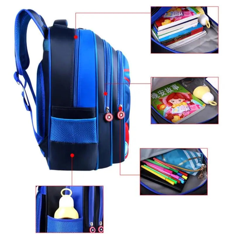 Children's backpack, suitable for children aged 1-12. five-pointed star cartoon 3D appearance, available in S/M/L models