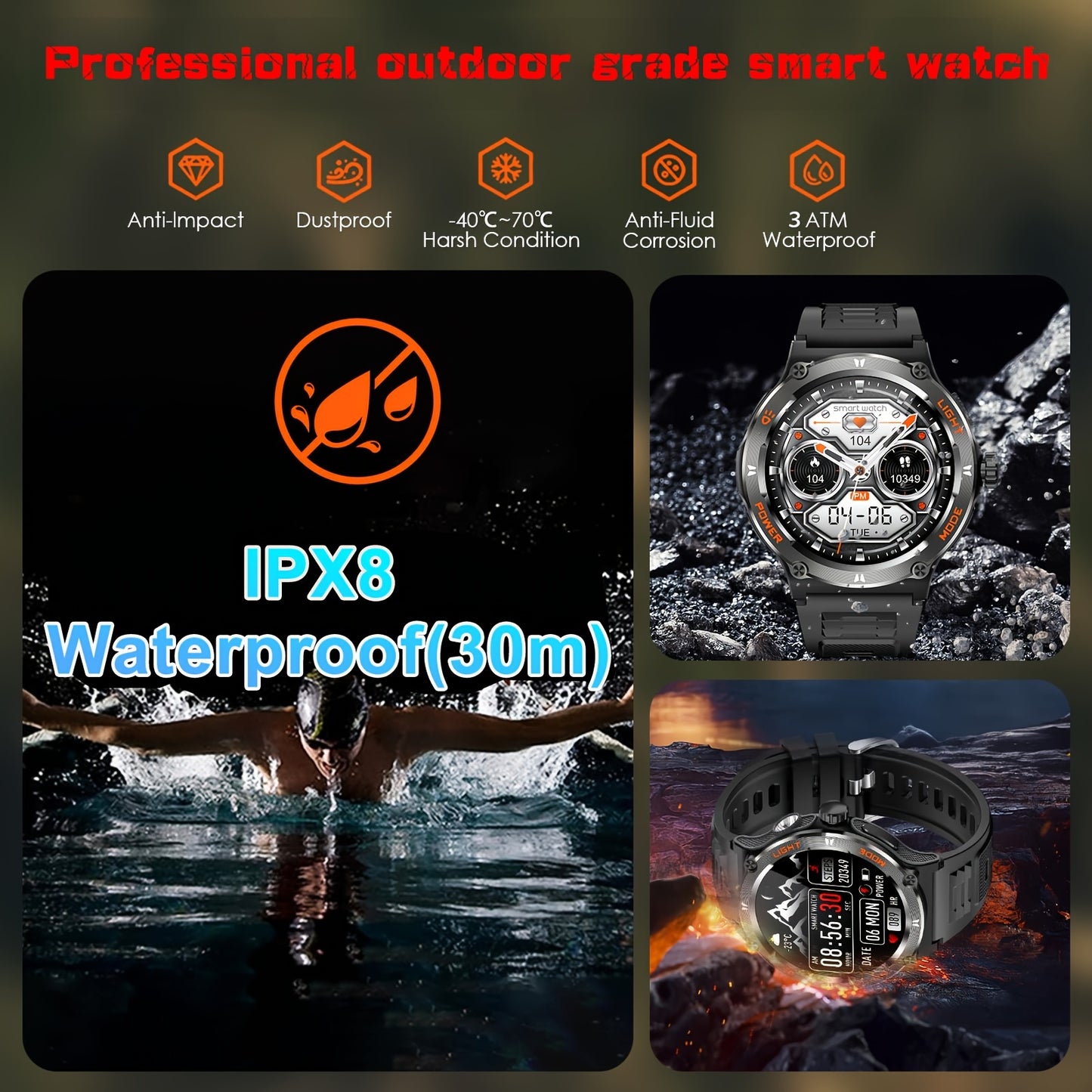 Smart Watch For Men (Answer/Dial), Strong Flashlight, Compass, 500mAh Battery, S0S Modes, Swimming, Running, Calories, Distance, 100+ Sports Modes Fitness Watches For IPhone Android